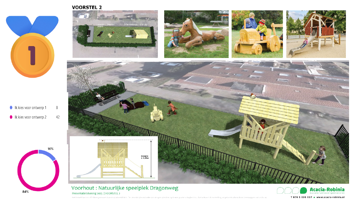 Uitslag Dragonweg