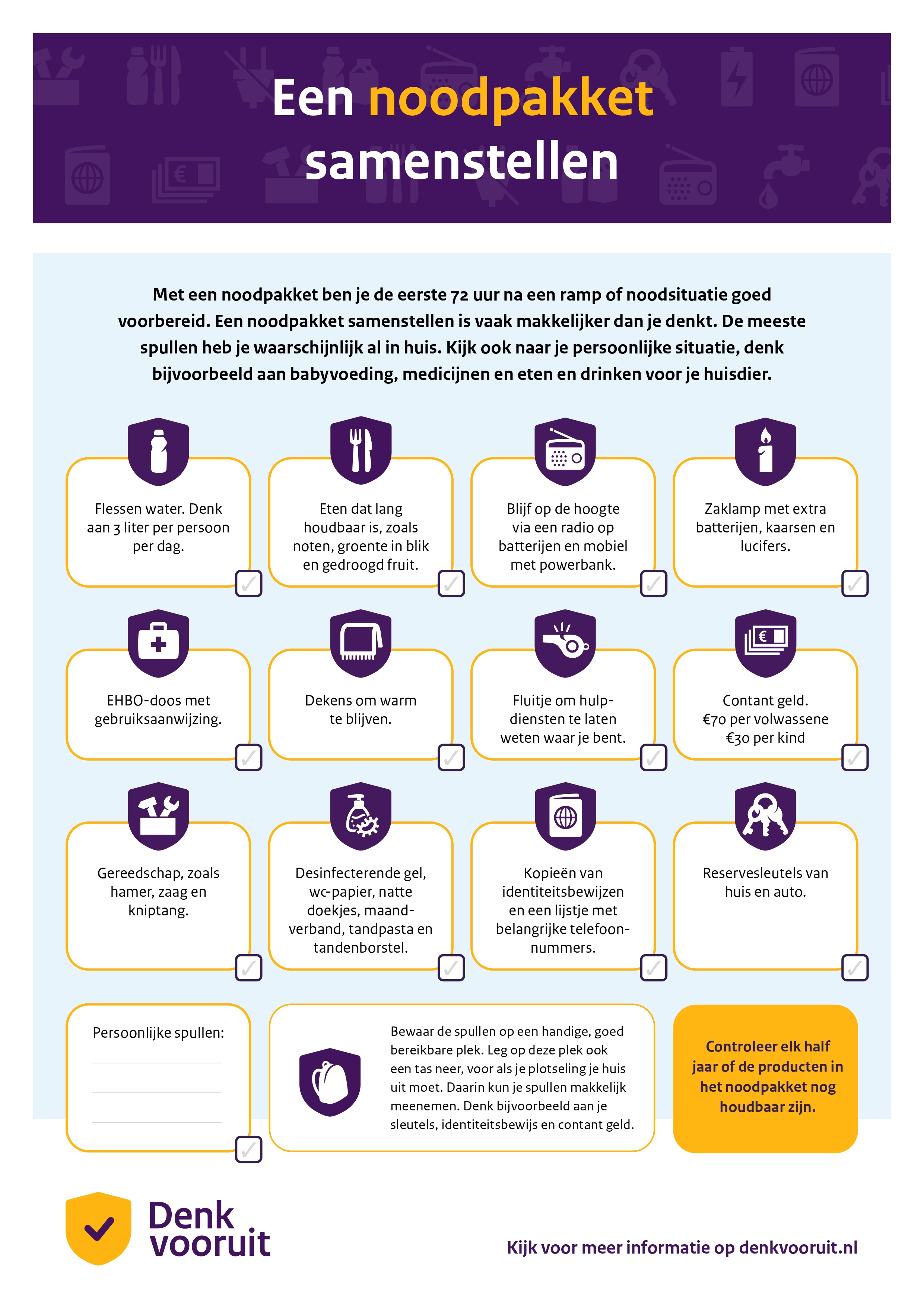 Infographic noodpakket Infographic noodpakket